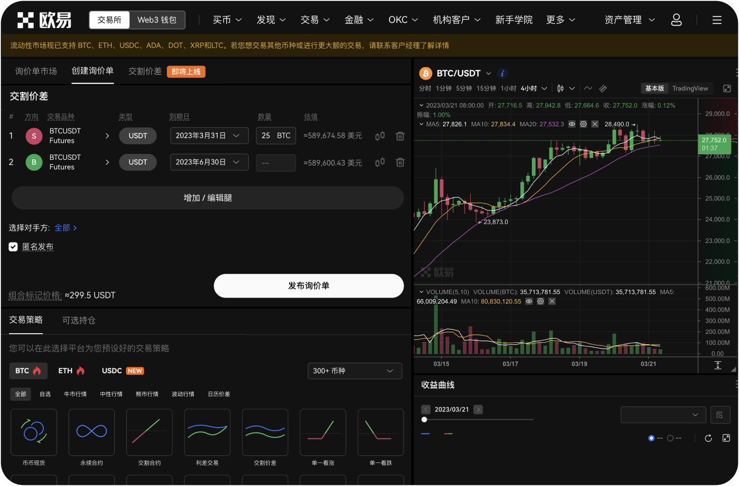 比特币与美元指数DXY的关系